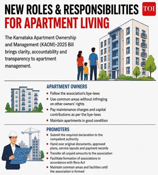 Karnataka Apartment Act event